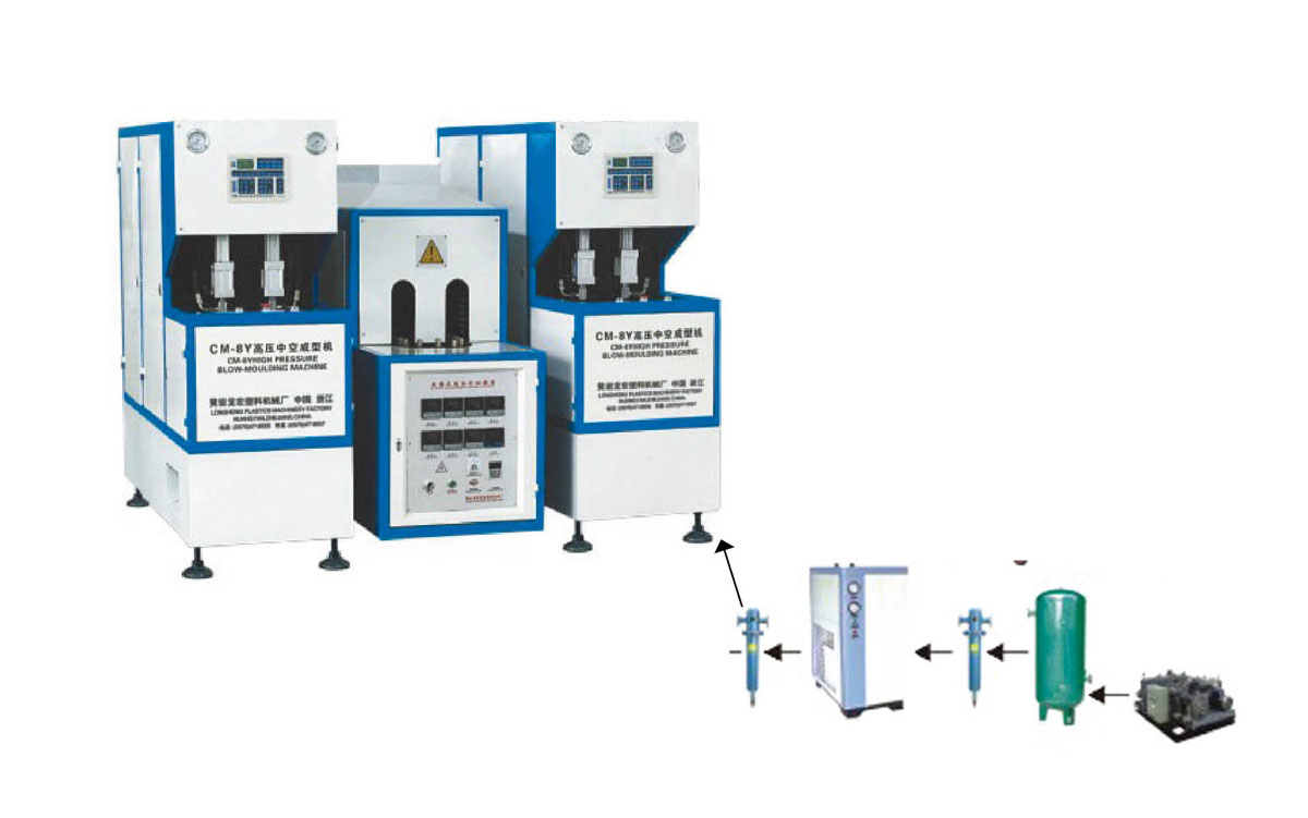 WT Series Semi Automatic Blow Molding machine
