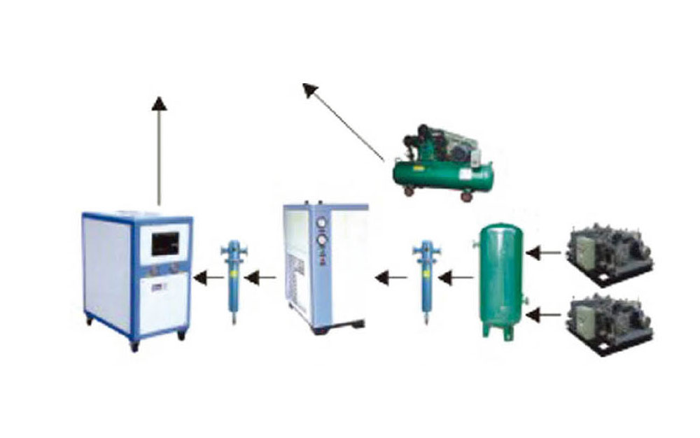 WT Series Full Automatic Blow Molding machine