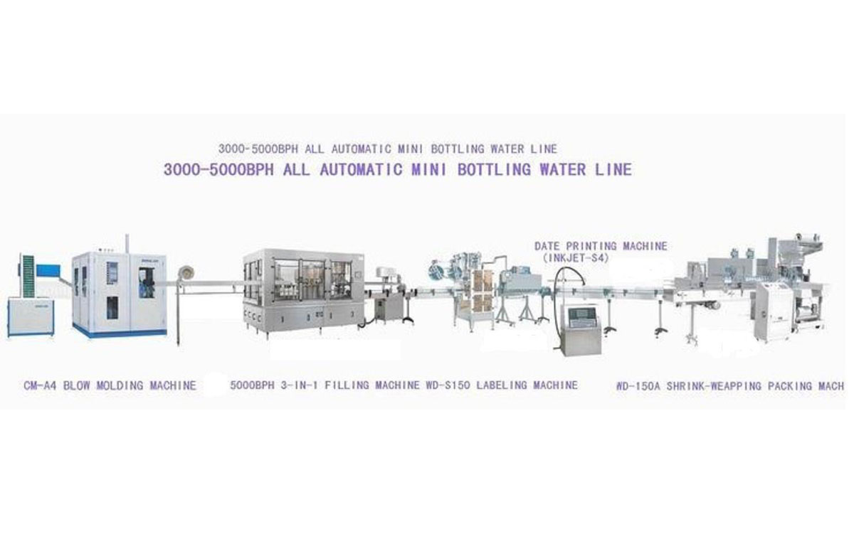 Technological progress for filling production line